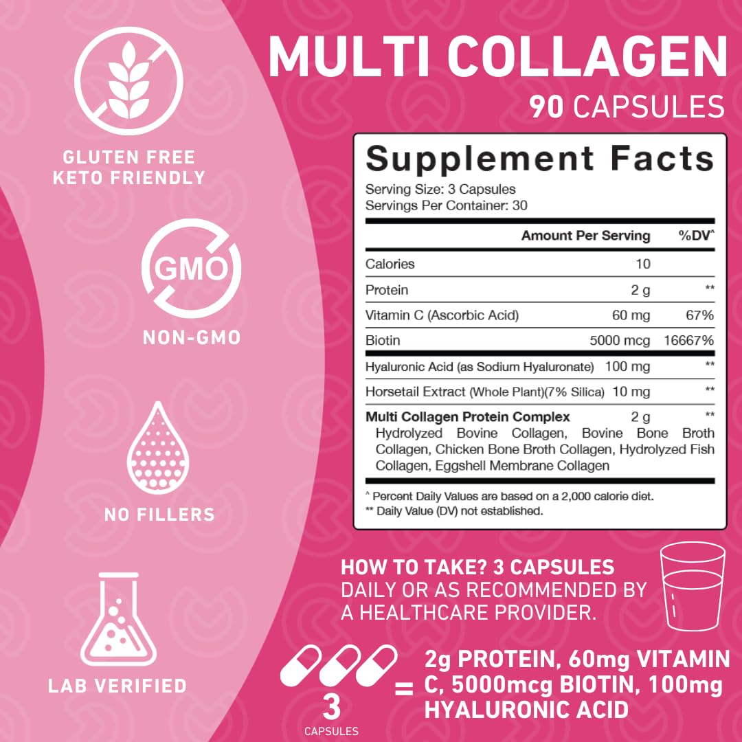 PUREFINITY Collagen Peptides for Women – Type I, II, III, V & X with Biotin & Hyaluronic Acid, Supports Healthy Skin, Bones, Hair & Nails – Non-GMO, Grass-Fed (90 Capsules, 1 Month Supply) PUREFINITYAu supplements