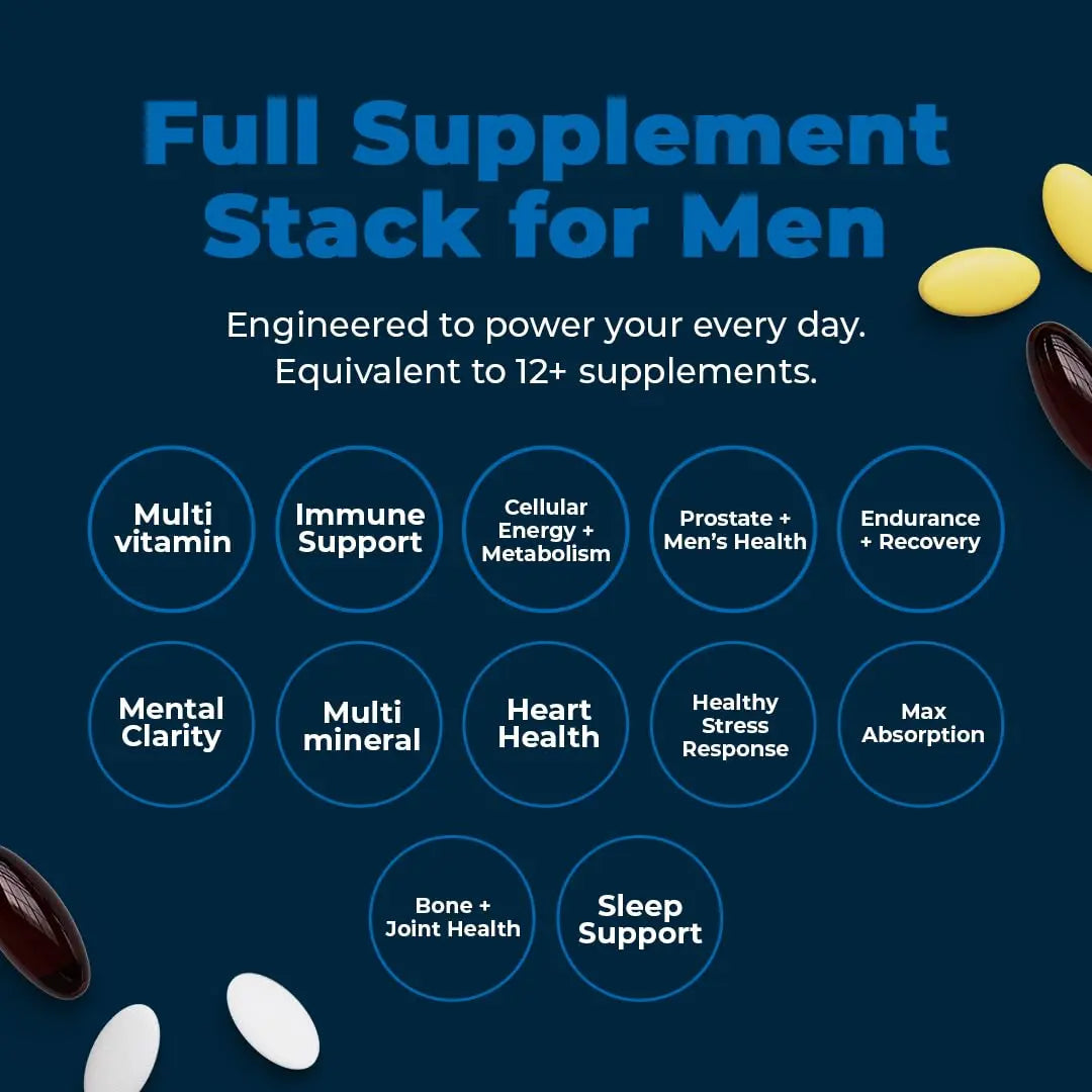 VitaMedica Men’s Multivitamin with Prostate Health Support | Vitamins, Minerals, Omega3s and Saw Palmetto | Box of 30 Easy Daily Packs | VitaMedicaAu supplements
