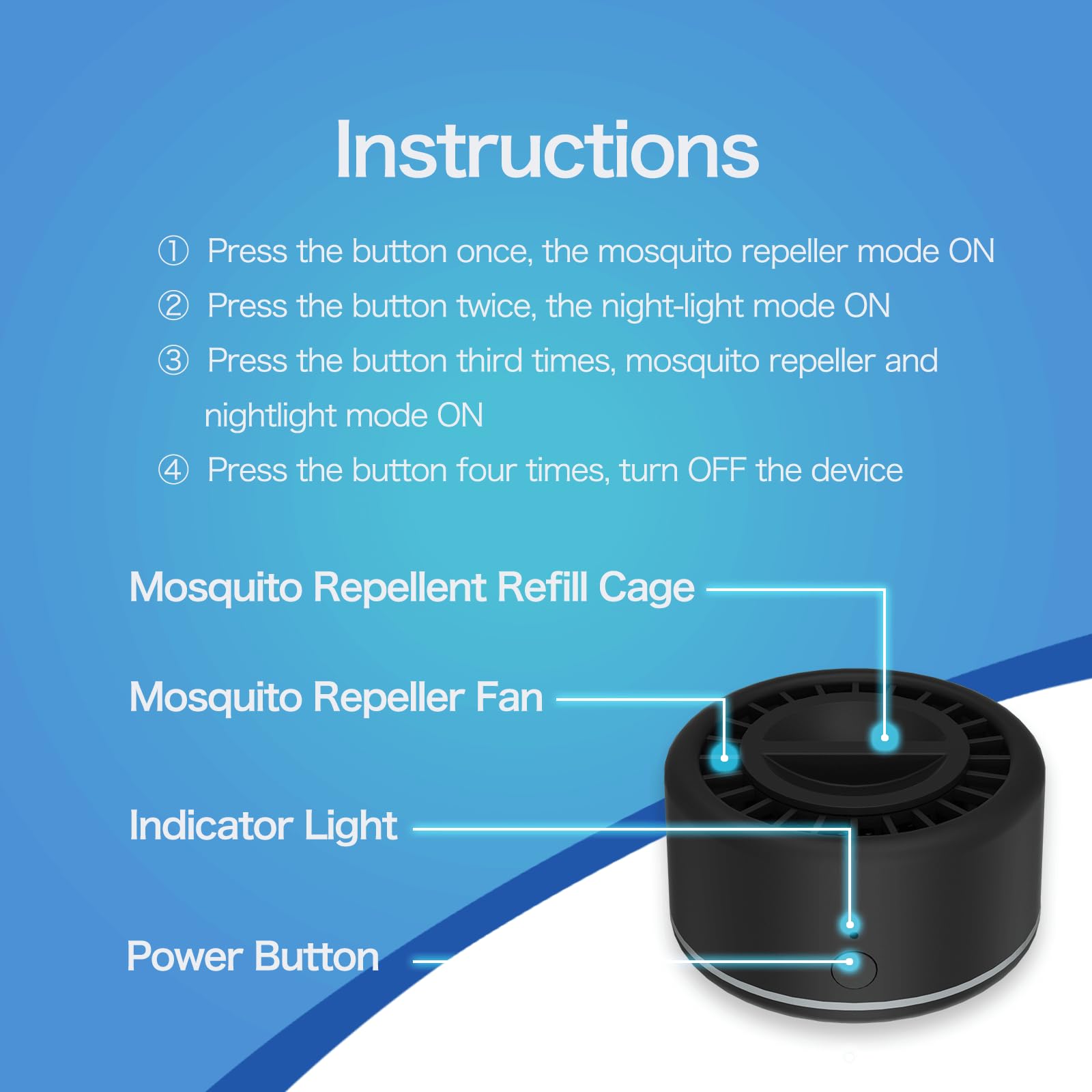 Rechargeable Mosquito Repeller Outdoor Patio Bug Insect Repellent Indoor RibRaveAu supplements