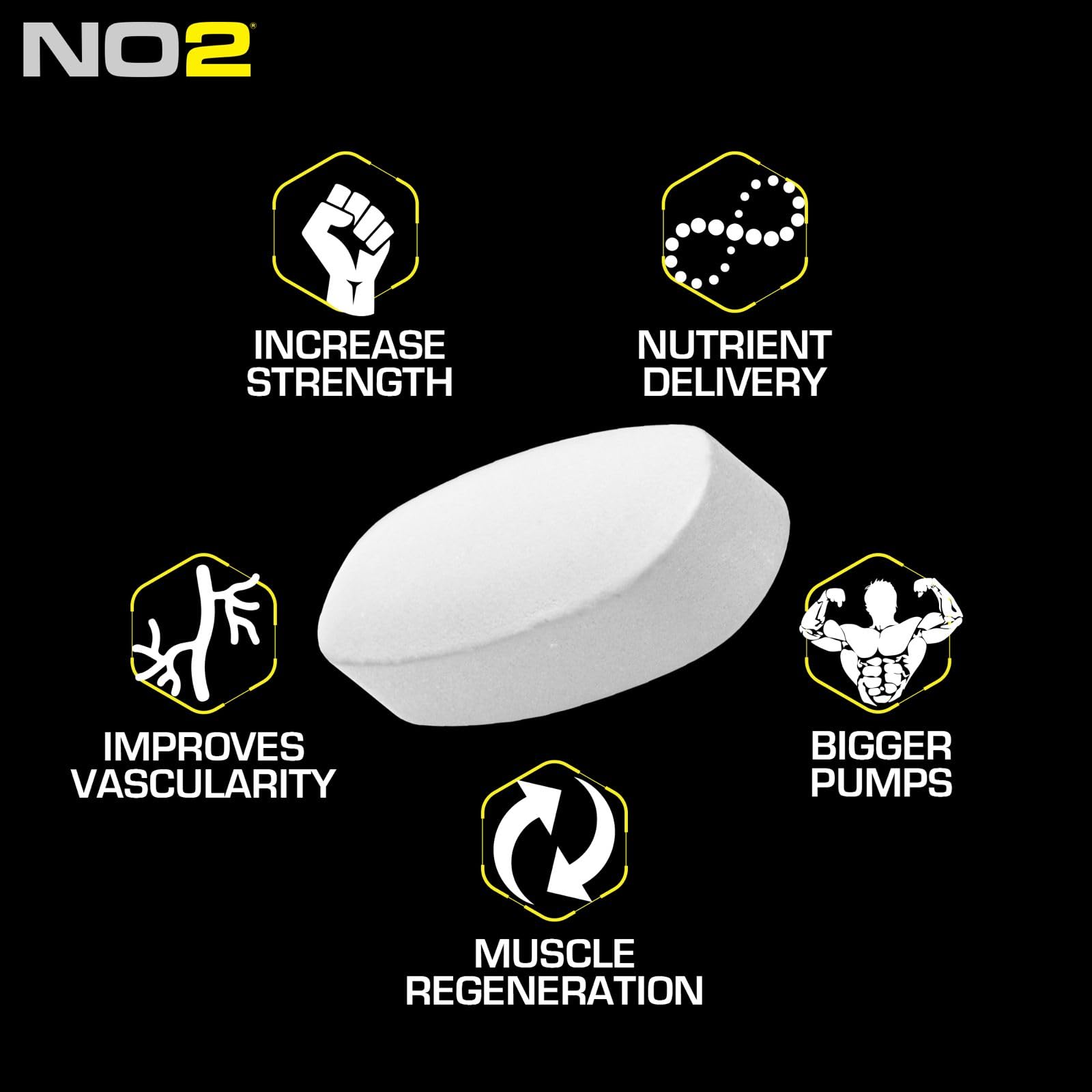 MRI Performance NO2 Nitric Oxide Booster, Original Formula with 3,000mg L-Arginine & AAKG, Nitric Oxide Production, Healthy Blood Pressure & Heart Health (90 Caplets) MRIAu supplements