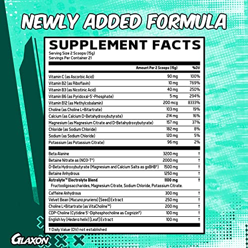 Specimen Full Spectrum High Stimulant Pre-Workout Powder | Supercharged Energy GlaxonAu supplements