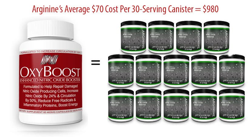 OxyBoost - Nitric Oxide Supplement (1 Bottle - 30 Servings) OxyNaturalsAu supplements