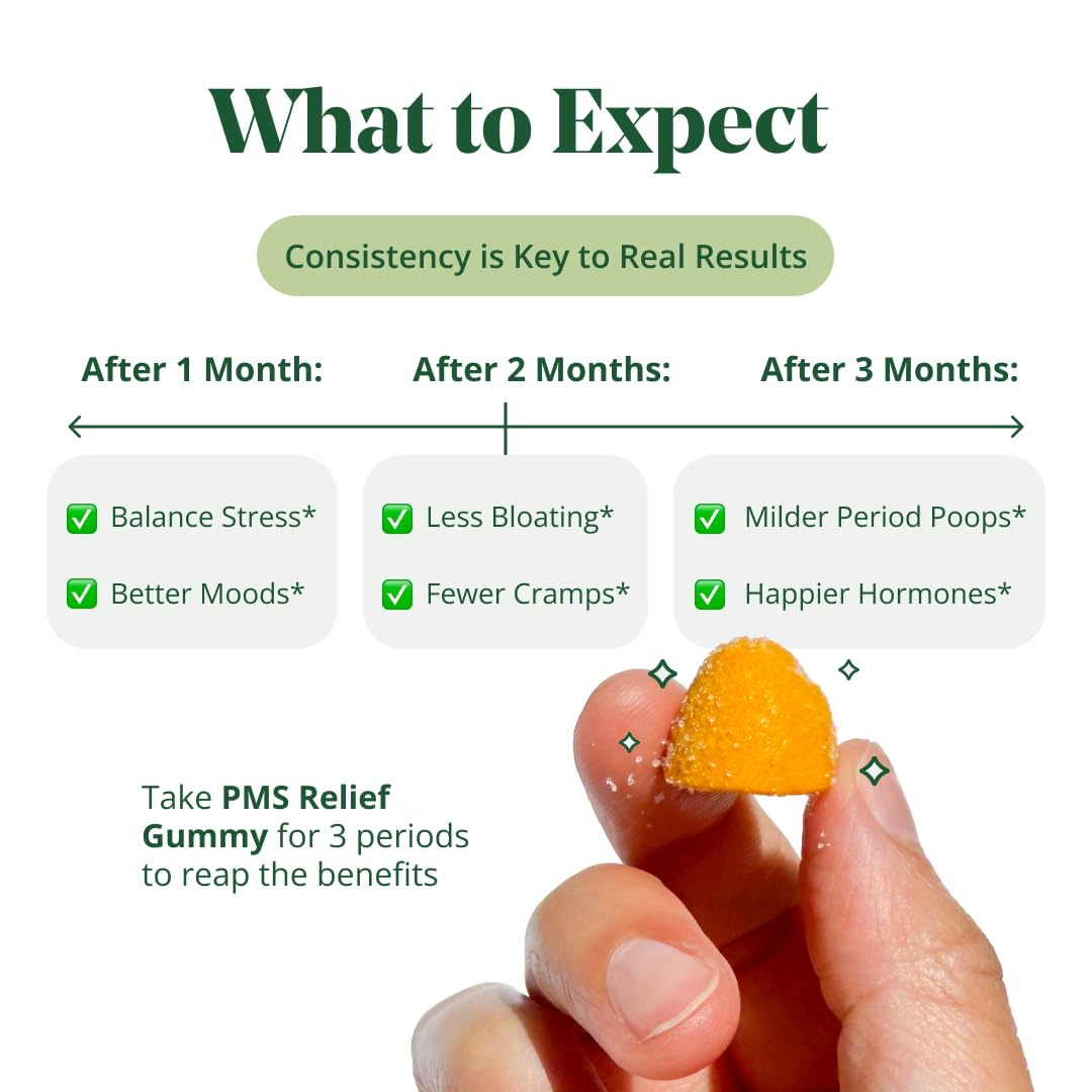 Semaine PMS Gummy Supplement SemaineAu supplements