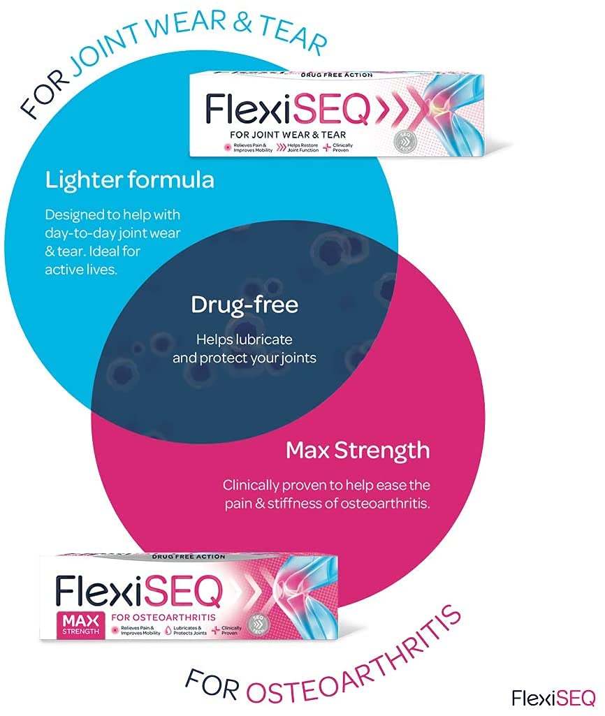 FLEXISEQ 50G GEL **** VALUE 4PK **** (Pain associated with Osteoarthritis) FlexiseqAu supplements