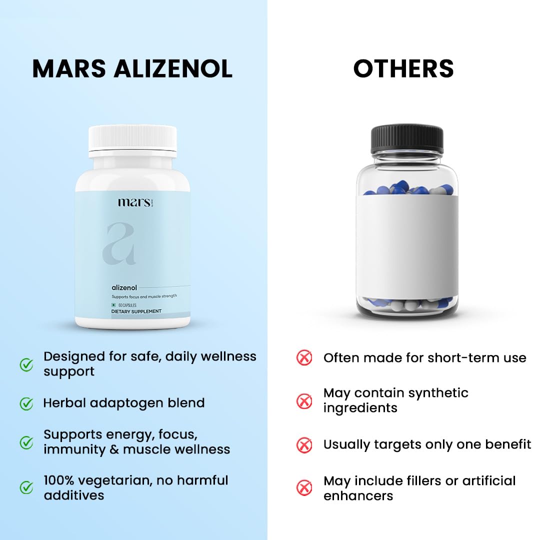 Mars Alizenol Capsules - 60 Capsules | (Pack of 3) mars by GHCAu supplements