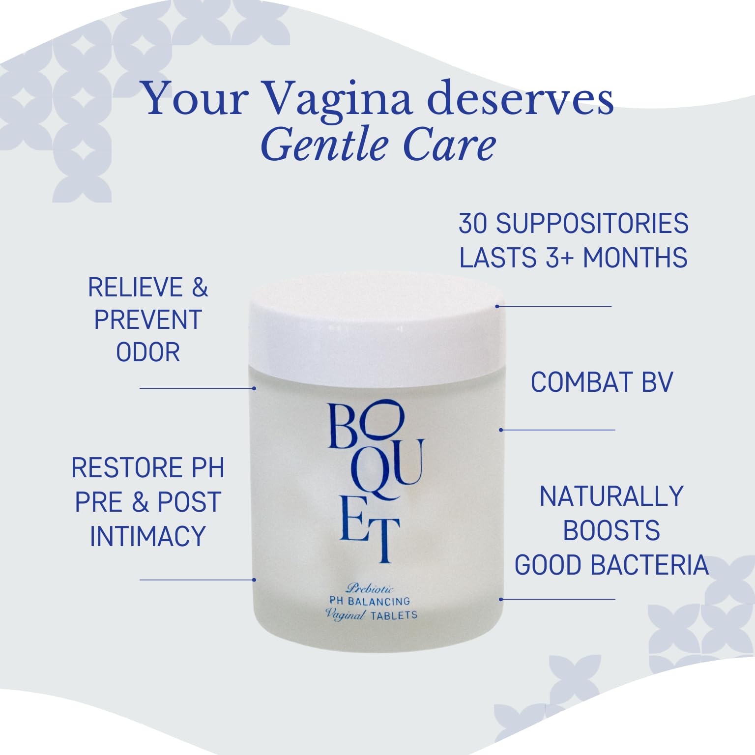 Boquet Vaginal Prebiotic Suppository- Relieve Odor, Prevent Bacterial Vaginosis, Balance pH BoquetAu supplements