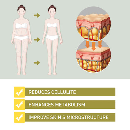 Xeletu Dexcara Detox Repair - AnnieCare Instant Anti-Itch Detox Slimming Products XeletuUS supplements