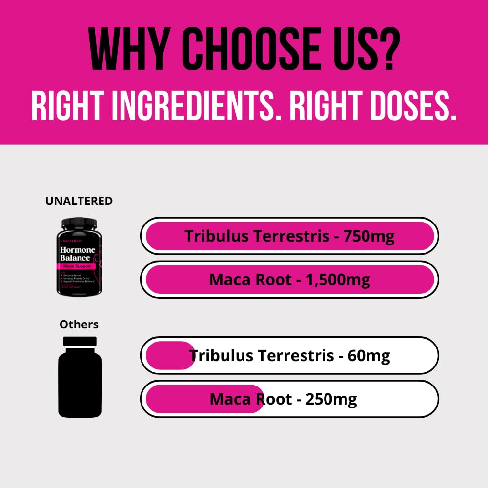 Hormone Balance & Mood Support for Women - Restore Female Drive & Reduce Mood UNALTEREDUS supplements