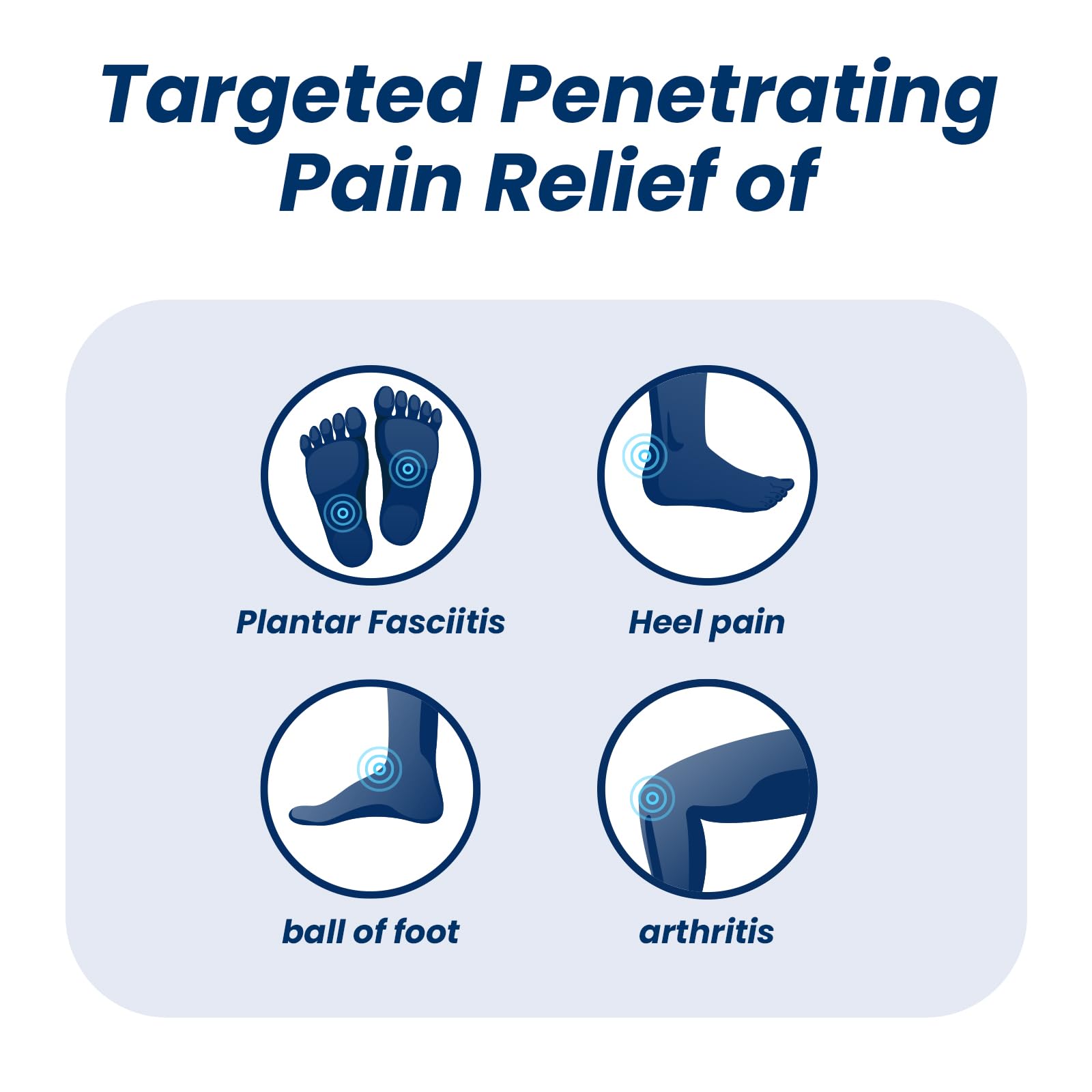 Sumifun Foot Pain Relief Lidocaine Roll-On - Maximum Strength OTC for Plantar Fasciitis & Heel Pain - Fast-Drying, Non-Greasy Formula, 2.5 Fl Oz * 3 SumifunAu supplements