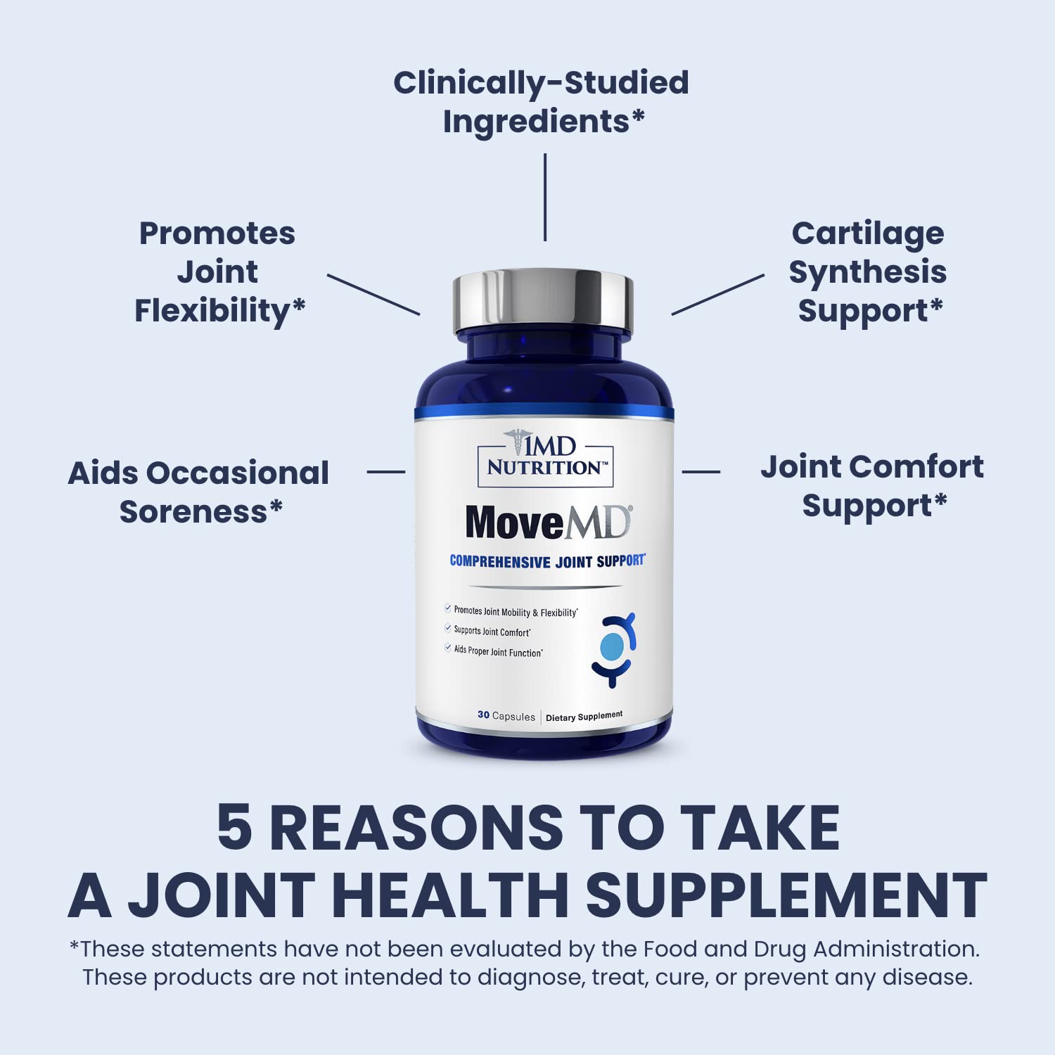 1MD Nutrition MoveMD - Joint Health Supplement - Doctor Formulated | with Collagen, Astaxanthin, and More | 30 Capsules (3-Pack) 1MD NutritionAu supplements