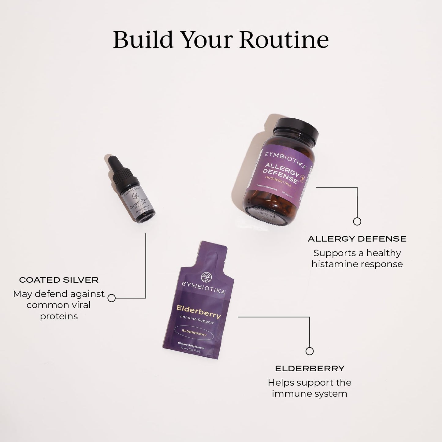 CYMBIOTIKA Adults Elderberry Boost Supplement – Organic Elderberry with Vitamin E for Immune Support – Gluten-Free, Vegan, Keto (Pack of 26) CYMBIOTIKAUS supplements