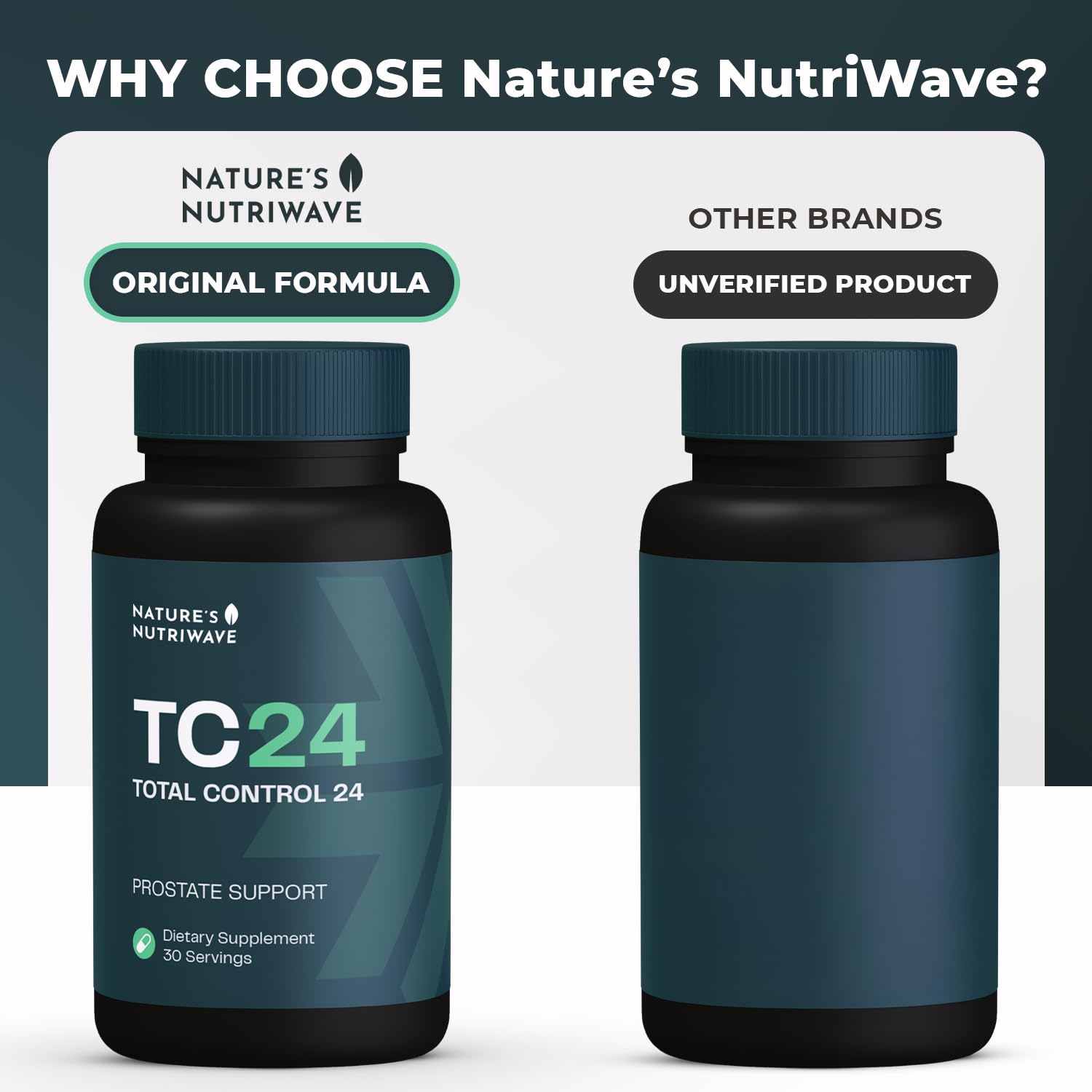 TC24 - Natural Supplement with Myrciaria Jaboticab, Lipophytol, Pygeum Africanum Extract & Boron | Non-GMO, Stimulant-Free, Easy-to-Take | Made in USA, GMP-Certified | 60 Capsules, 1 Month Supply Nature’s NutriWaveAu supplements