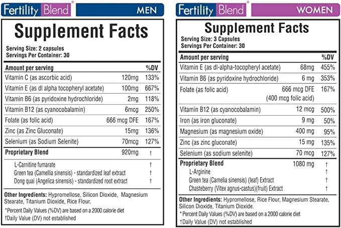 One Month Supply Each-FERTILITY BLEND Supplement for MEN (60 Tablets) and FERTILITY BLEND Supplement for WOMEN (90 Tablets).by The Daily Wellness Co. Fertility BlendAu supplements