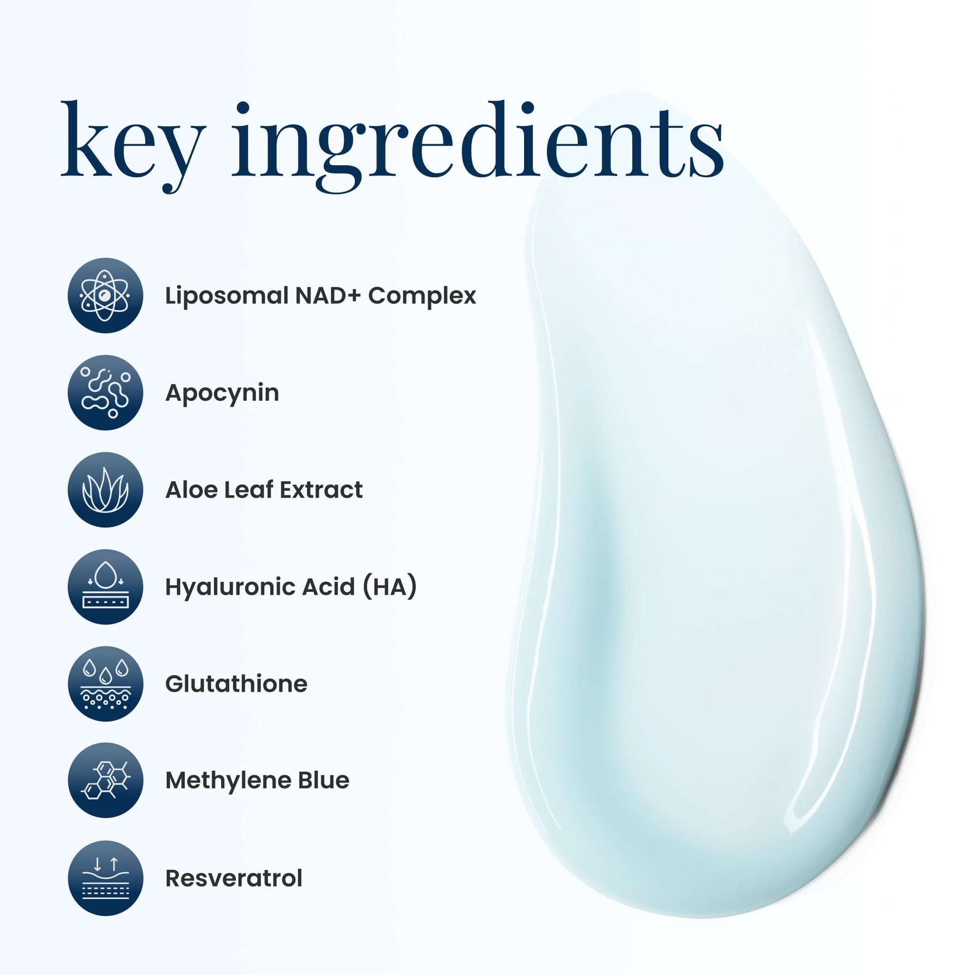 Renue Blue Methylene Blue Face Cream - Liposomal NAD+ Complex and Nutrients for Skin Rejuvenation, Deep Hydration, and Anti-Aging Support Renue By ScienceUS supplements