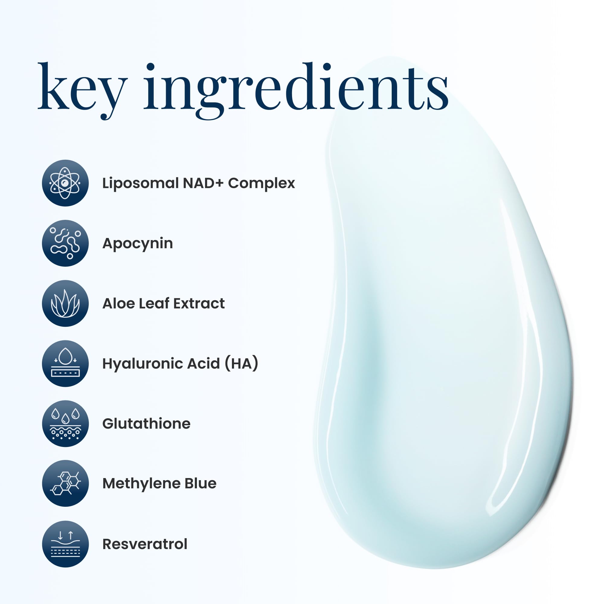 Renue Blue Methylene Blue Face Cream - Liposomal NAD+ Complex and Nutrients for Skin Rejuvenation, Deep Hydration, and Anti-Aging Support Renue By ScienceUS supplements