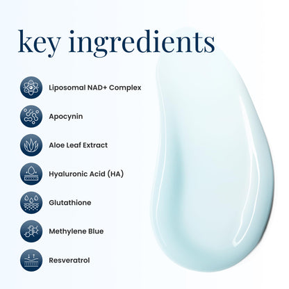 Renue Blue Methylene Blue Face Cream - Liposomal NAD+ Complex and Nutrients for Skin Rejuvenation, Deep Hydration, and Anti-Aging Support Renue By ScienceUS supplements