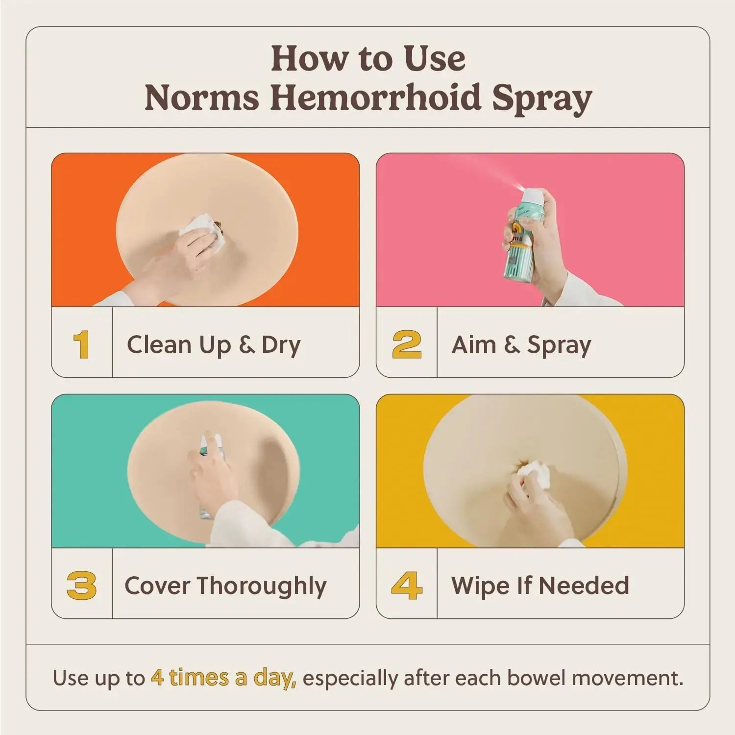 Norms Cooling Hemorrhoid Spray, Maximum Strength Touch-Free Relief with Phenylephrine, Witch Hazel, Aloe, Shrinks Swelling, Calms Itching, Soothes on Contact, 3oz Spray NormsAu supplements
