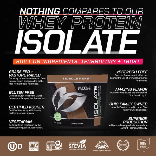 Muscle Feast Grass-Fed Whey Protein Isolate, All Natural Hormone Free Pasture Raised Muscle FeastUS supplements