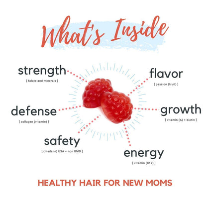 Baby Blues Postpartum Hair Loss Vitamins - Passion Fruit Gummies with Biotin, Collagen, & Folate Baby BluesUS supplements