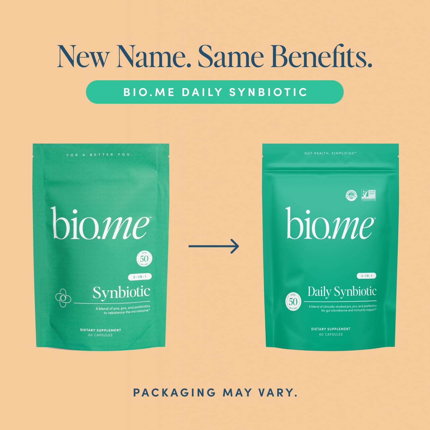 Synbiotic 3-in-1 Prebiotics, Probiotics & Postbiotics for Digestive Health, Gut Health, Immune Support & Bloating Relief for Men & Women - 50 Billion CFU Per Serving - Vegan, 60 Capsules (30 Servings) Bio.meAu supplements
