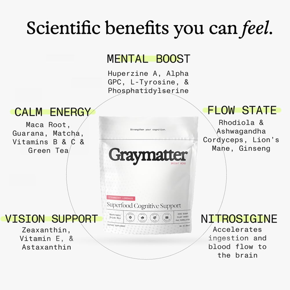 Graymatter Bright Mind Nootropic Powder (6 Travel Packets Variety Pack: Cacao, Tangerine, Strawberry Lemon) – Plant-Based Energy & Focus Drink Mix, Adaptogens & Vitamins, Sugar-Free Daily Supplement GraymatterAu supplements