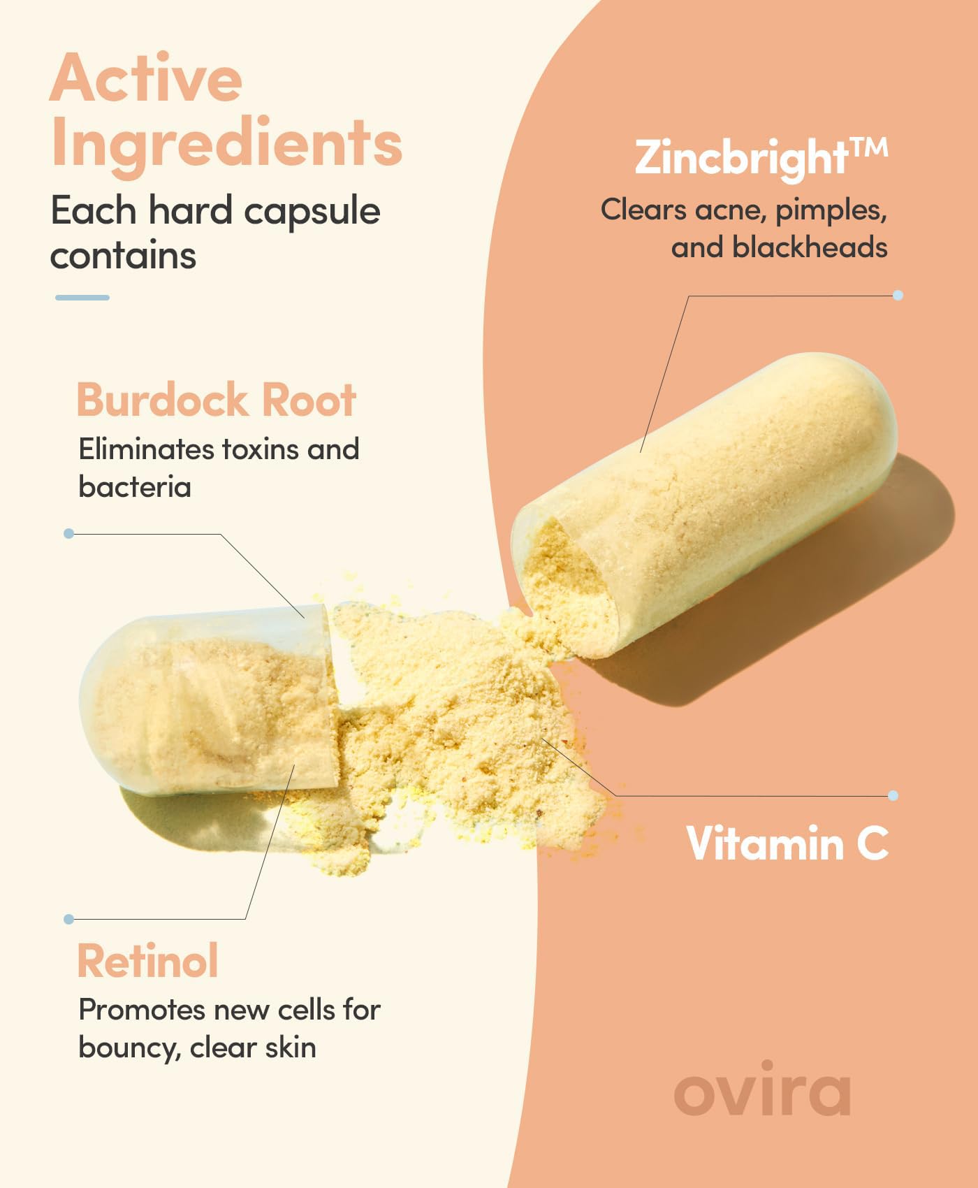 Ovira Skin Clear with ZINCBRIGHT - 60 Capsules for Clear and Glowing Skin | Rosacea & Hormonal Acne Treatment | Support Collagen Production | Acne Supplements for Women & Men - Pack of 2 OviraAu supplements
