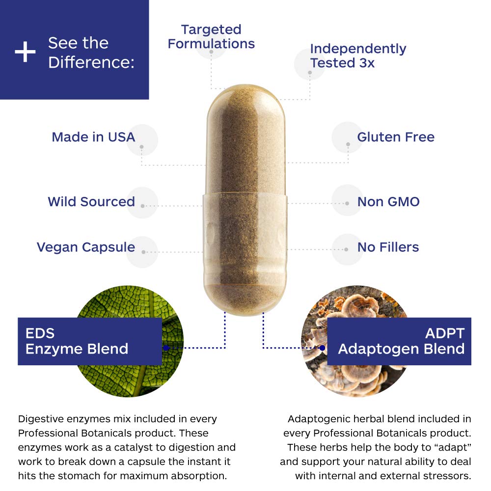 Professional Botanicals - Vegan Formulated Co-Resists - Synergistic Blend of Herbs and Powerful Nutrients that Supports the Immune System - 90 Vegetarian Capsules Professional BotanicalsAu supplements