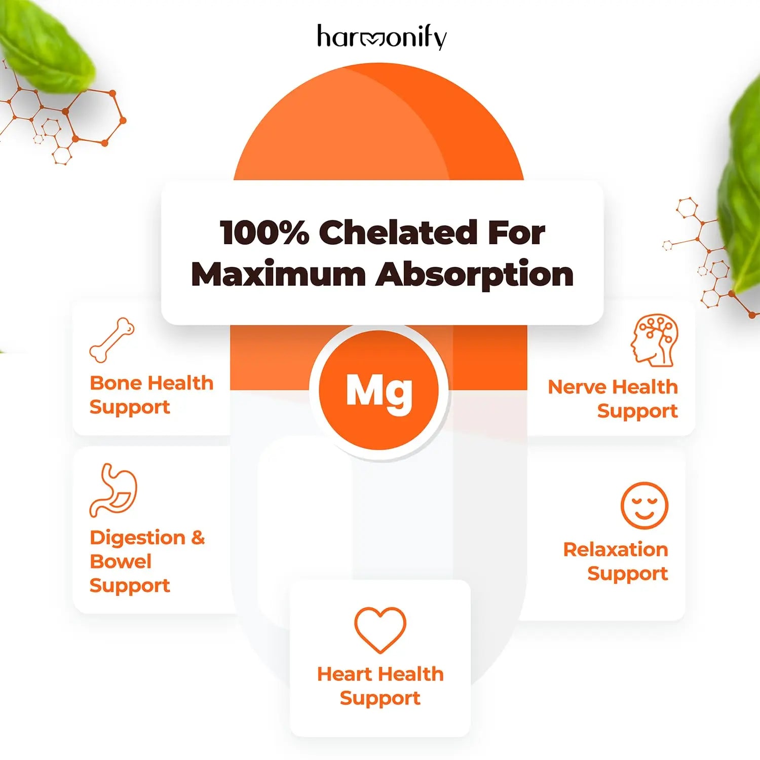 HARMONIFY Magnesium Glycinate Citrate Malate Aspartate Gluconate, 5 in 1 Formula, 120 Purified Veggie Capsule, 1000 mg, Gluten Free, Non-GMO, 60 Days Serving HARMONIFYnz supplements