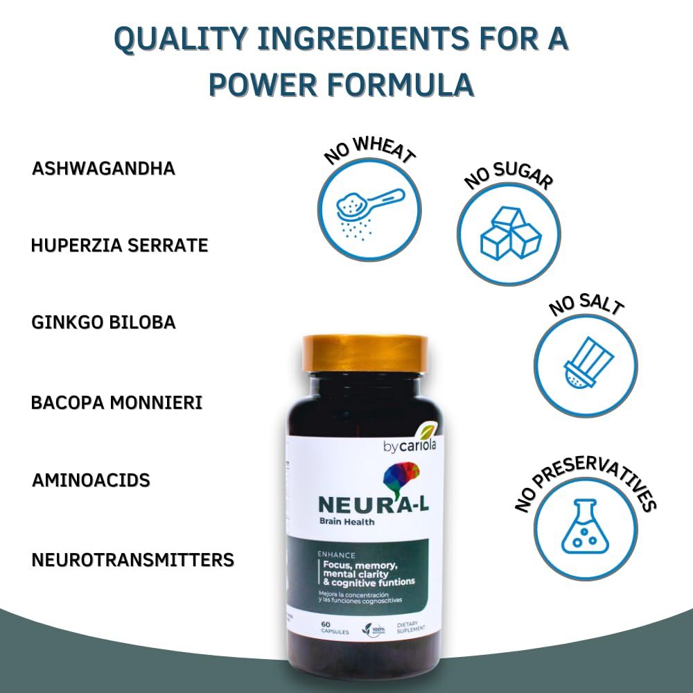 BY CARIOLA Neural-L Natural Brain Support Supplement 60 Caps - Mental Support – Memory Booster - Concentration - Natural Formula - Ashwagandha - L-Tyrosine - L-Theanine BY CARIOLAAu supplements