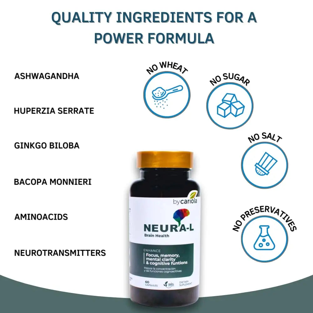 BY CARIOLA Neural-L Natural Brain Support Supplement 60 Caps - Mental Support – Memory Booster - Concentration - Natural Formula - Ashwagandha - L-Tyrosine - L-Theanine BY CARIOLAnz supplements