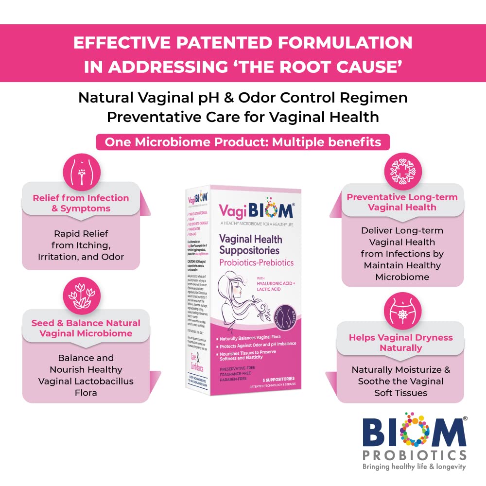 VagiBiom Lactobacillus Suppository: Microbiome Flora balance and Odor Control Regimen VagiBiomAu supplements