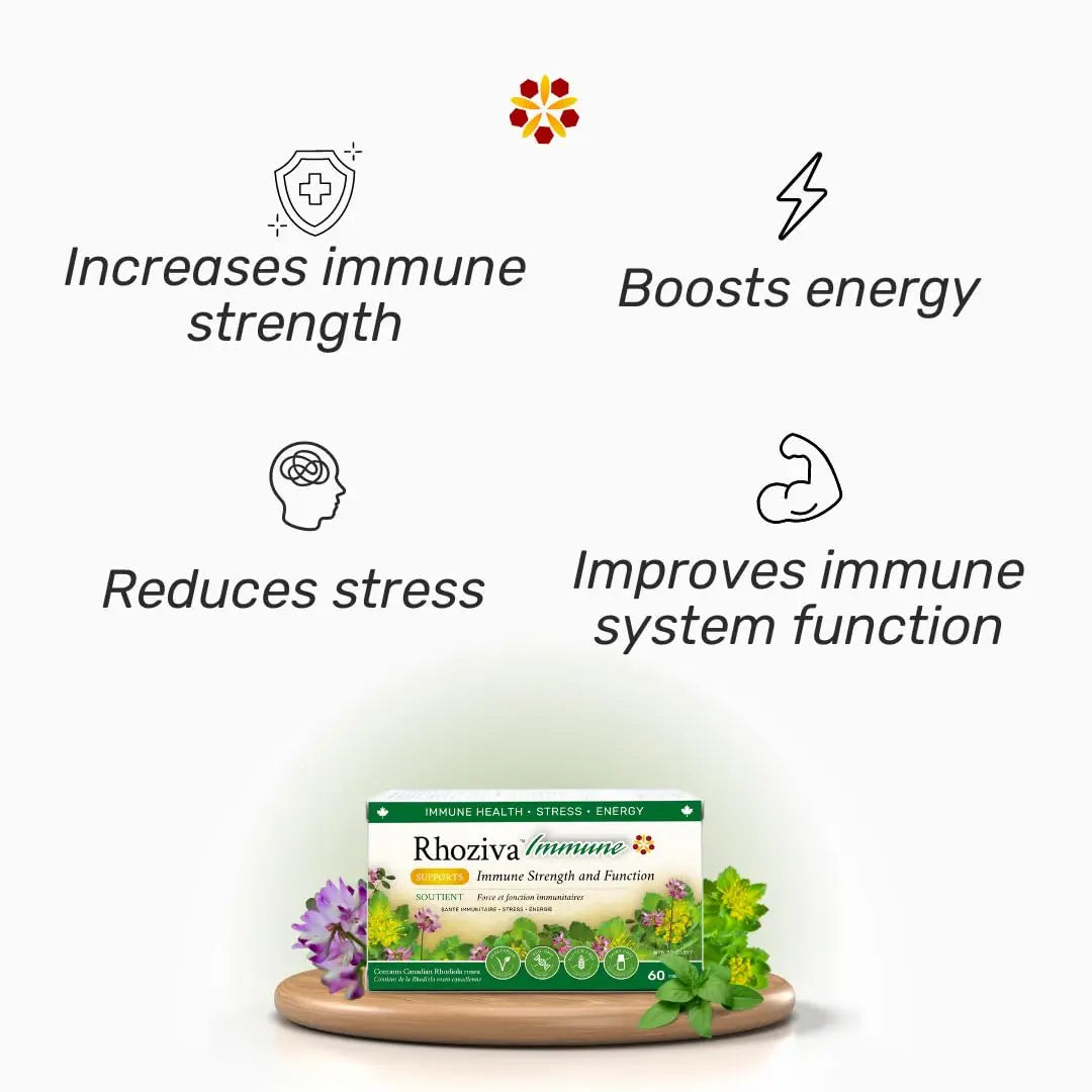 Immune Support, Energy Booster with Vitamin C, D3 and Zinc Supplement, Rhodiola Rosea, Reishi Mushroom Extract, Astragalus, Overall Wellness and Daily Habit - 60 Capsules RhozivaAu supplements