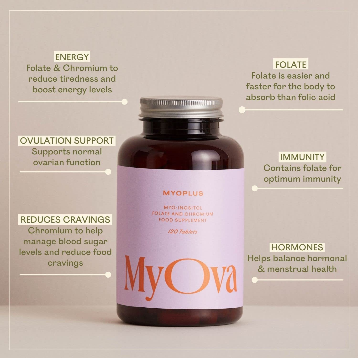 3 Pack of MyOva Myoplus - Natural Female Support Supplement for PCOS - 4000mg Myo MyOvaUS supplements