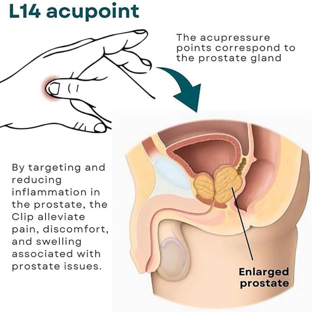 2pcs Prostate Care Point Clip for Men,Acupressure Hand Pressure Point Clip, Relieve Prostate DEFUAUKEAu supplements