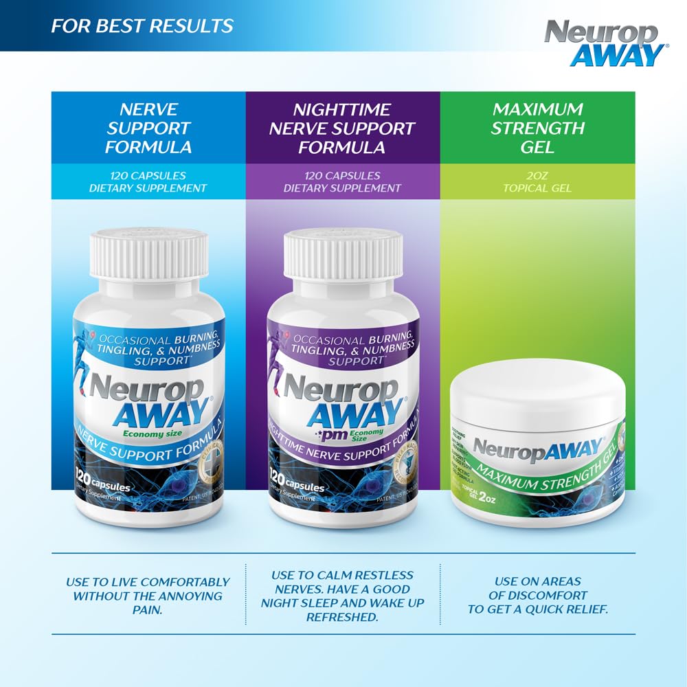 NeuropAWAY Nerve Support Formula, a Patented, Clinically Proven Formula to Strengthen Nerve Health NeuropAWAYUS supplements