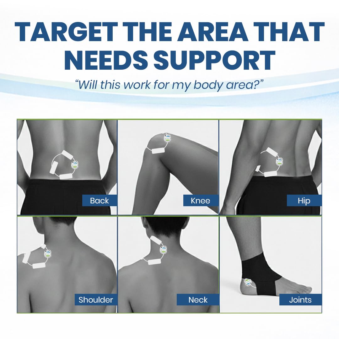Mint Bucket ActiPatch Wearable Pain-Relief Device, 2-Pack Bundle – Pulsed Shortwave Therapy Loop for Back, Knee, Hip & Joint Discomfort, Long Lasting Leg Pain Relief Product Mint Bucket BrandsAu supplements