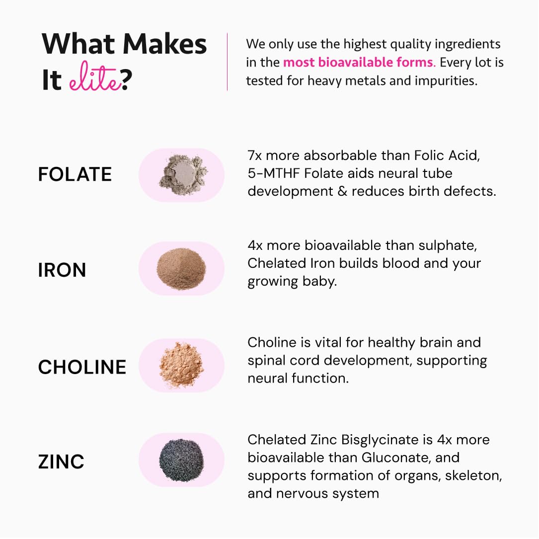 Ayurvedic Elite Prenatal Vitamins with Folate, Choline, Iron, Iodine & more | Made in USA | Optimal Bioavailability | Supports Baby's Growth and Brain Development | 30 Day Supply - OSH Wellness Freshly MomsAu supplements