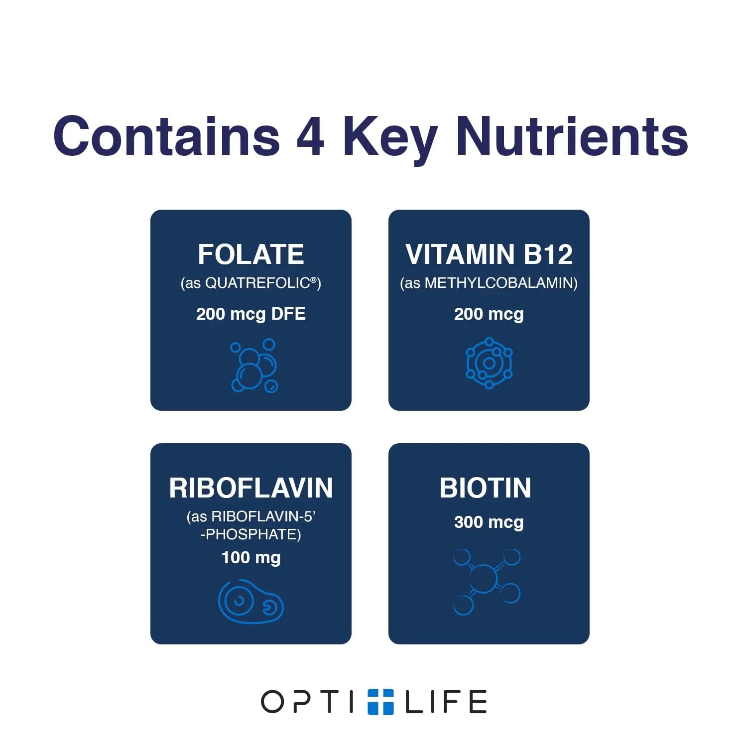 Opti + Homocysteine Capsules | Daily Brain and Heart Health Supplements* | Brain Supplement with Methylcobalamin & Methylfolate | 60 capsules/30 Servings Opti + LifeAu supplements
