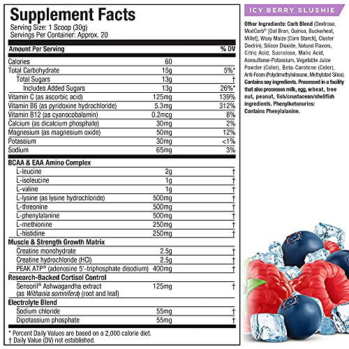 Creatine Powder | MuscleTech Cell-Tech Elite Creatine Powder | Post Workout Recovery MuscleTechUS supplements