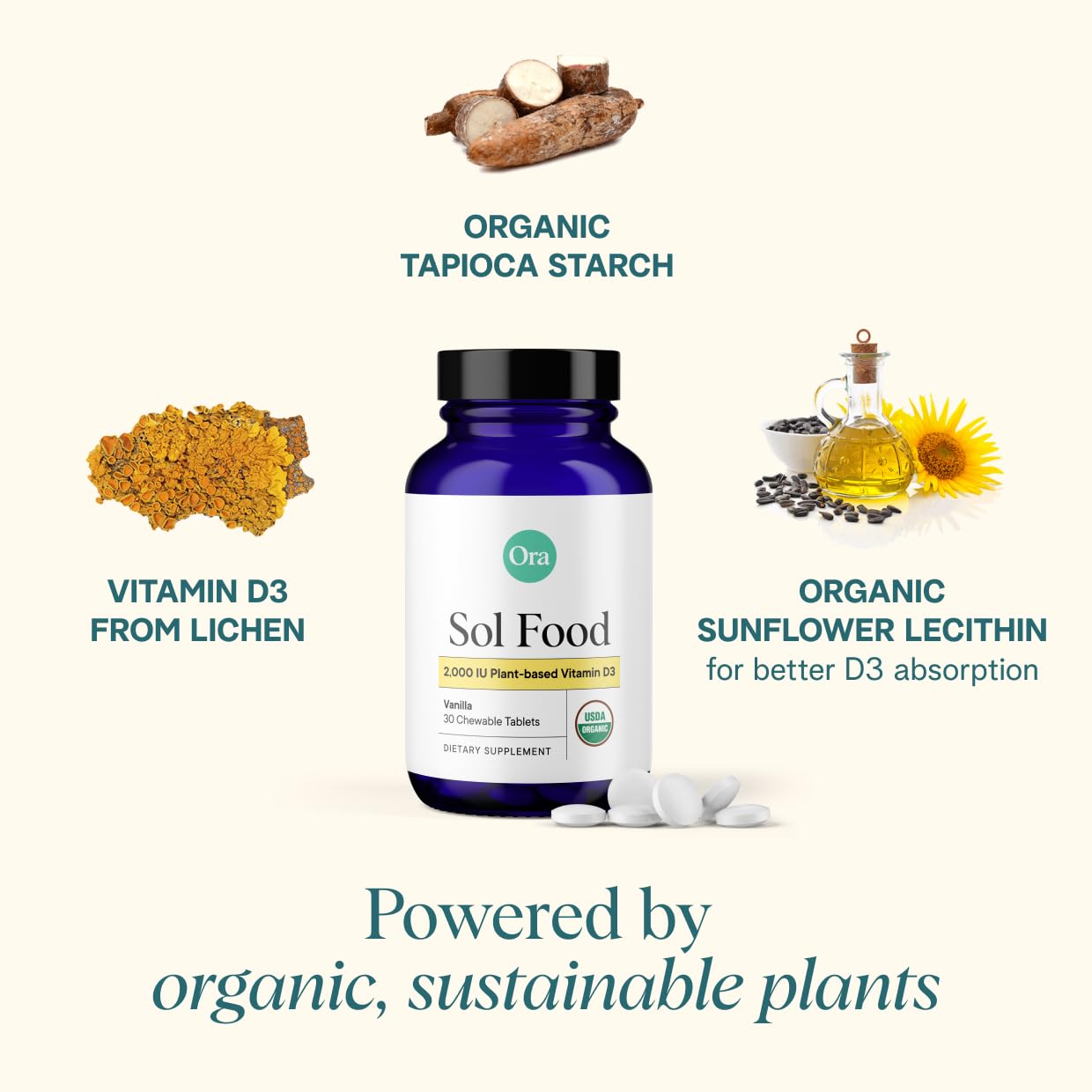 Ora Organic Vitamin D3 2000IU - Vegan Vitamin D Chewables from Lichen for Bone Health, Immune Support, & Mood | Maximum Absorption - 1 Month Supply, 30 Vegan Chewable Vanilla Tablets Ora OrganicUS supplements