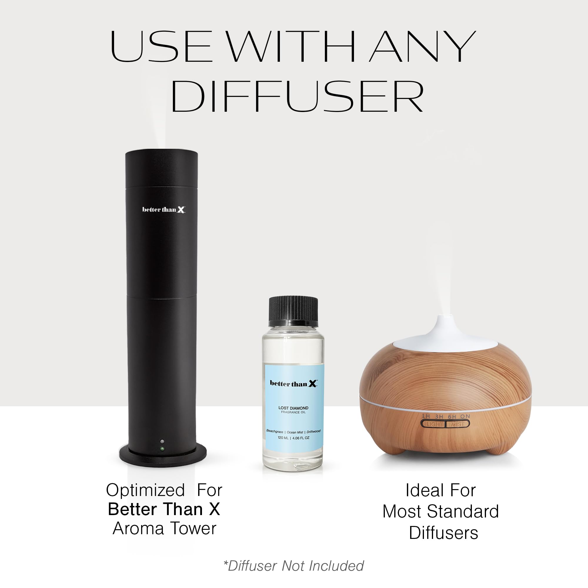 Better Than X Beachgrass Fragrance Oil - Lost Diamond Oceanic Scent for Diffusers - Premium Scent BETTER THAN XAu supplements