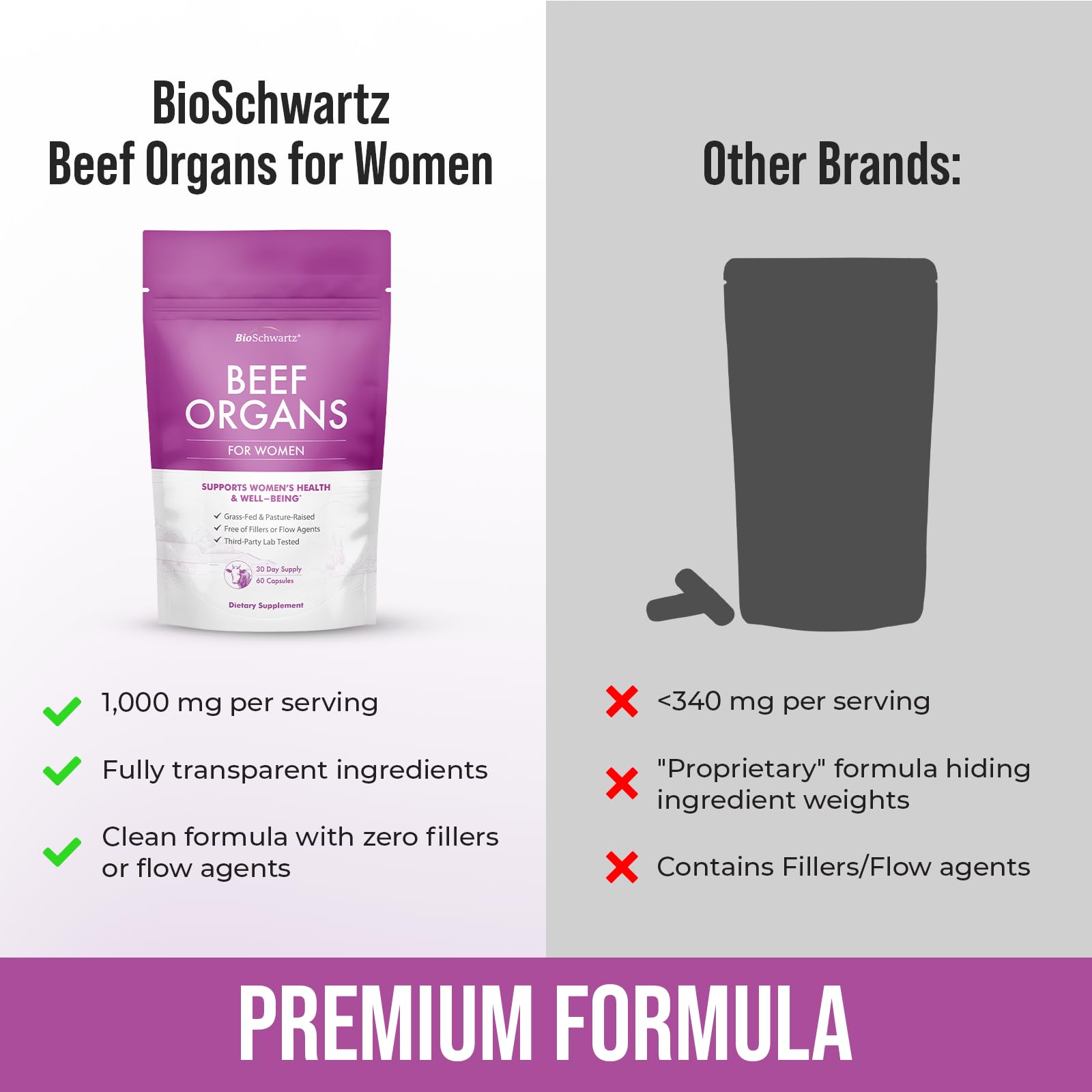 BioSchwartz Primal Beef Organ Supplement for Women - 60 Capsules - Grass-Fed & Pasture-Raised - Supports Healthy Hair Skin and Nails, Hormone Balance - with Bovine Liver, Kidney, Heart, Uterus Powder BioSchwartzAu supplements