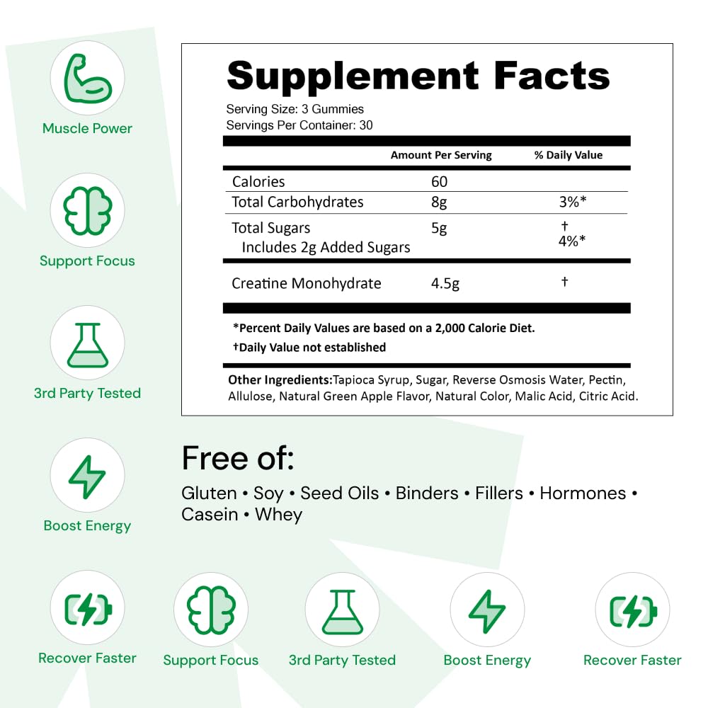 Create Creatine Monohydrate Gummies for Men & Women, Boost Focus, Strength, and Endurance, Anti-Melting Formula, Vegan, Gluten-Free, Non-GMO, 1.5g of Creatine per Gummy (Sour Green Apple) CreateAu supplements