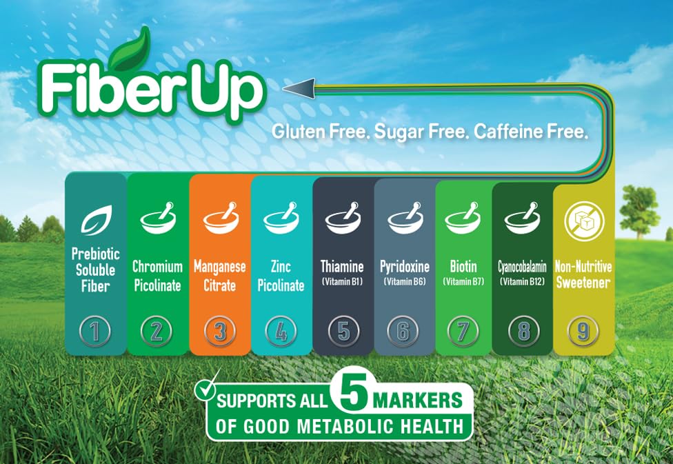 FIBER UP, Delicious Prebiotic Soluble Fiber Supplement, Very Berry Tea, 45 Servings. FIBER UPUS supplements