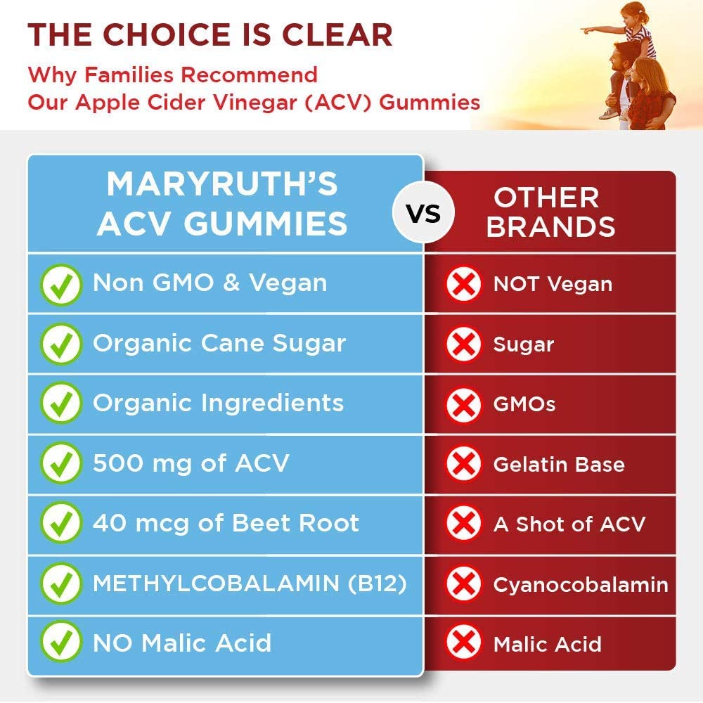 MaryRuth's Apple Cider Vinegar Gummies | ACV Gummies for Immune Support | Vegan MaryRuth OrganicsAu supplements