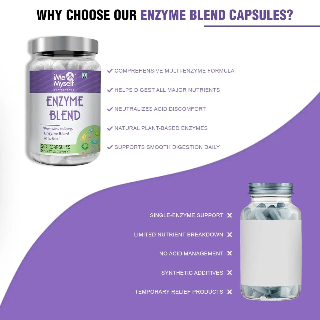 iMeMyself Enzyme Blend | 30 Veg Capsules iMeMyselfnz supplements