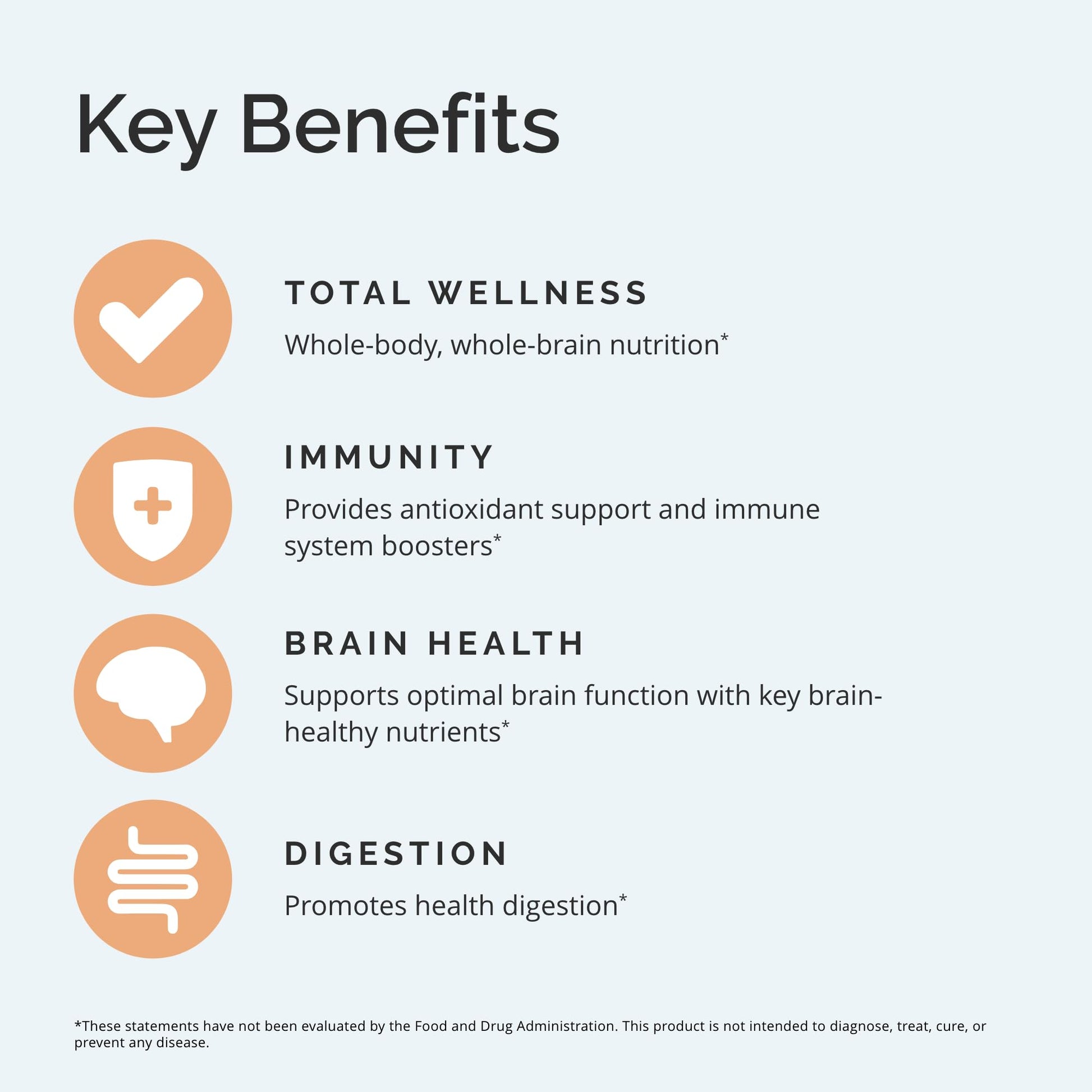 BRAINMD Dr Amen NeuroVite Plus - 120 Capsules - Multivitamin & Mineral Supplement, Enhanced with Phytonutrients, Enzymes & Whole Foods - Gluten Free - 30 Servings BRAINMDAu supplements