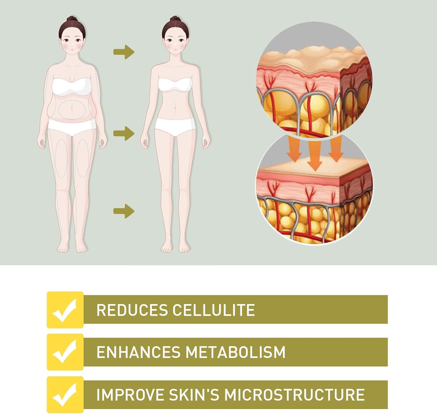 Aafq Natural Repair Capsules, Dexcara Detox Repair, Anniecare Capsulas Instant Anti CenlacaAu supplements