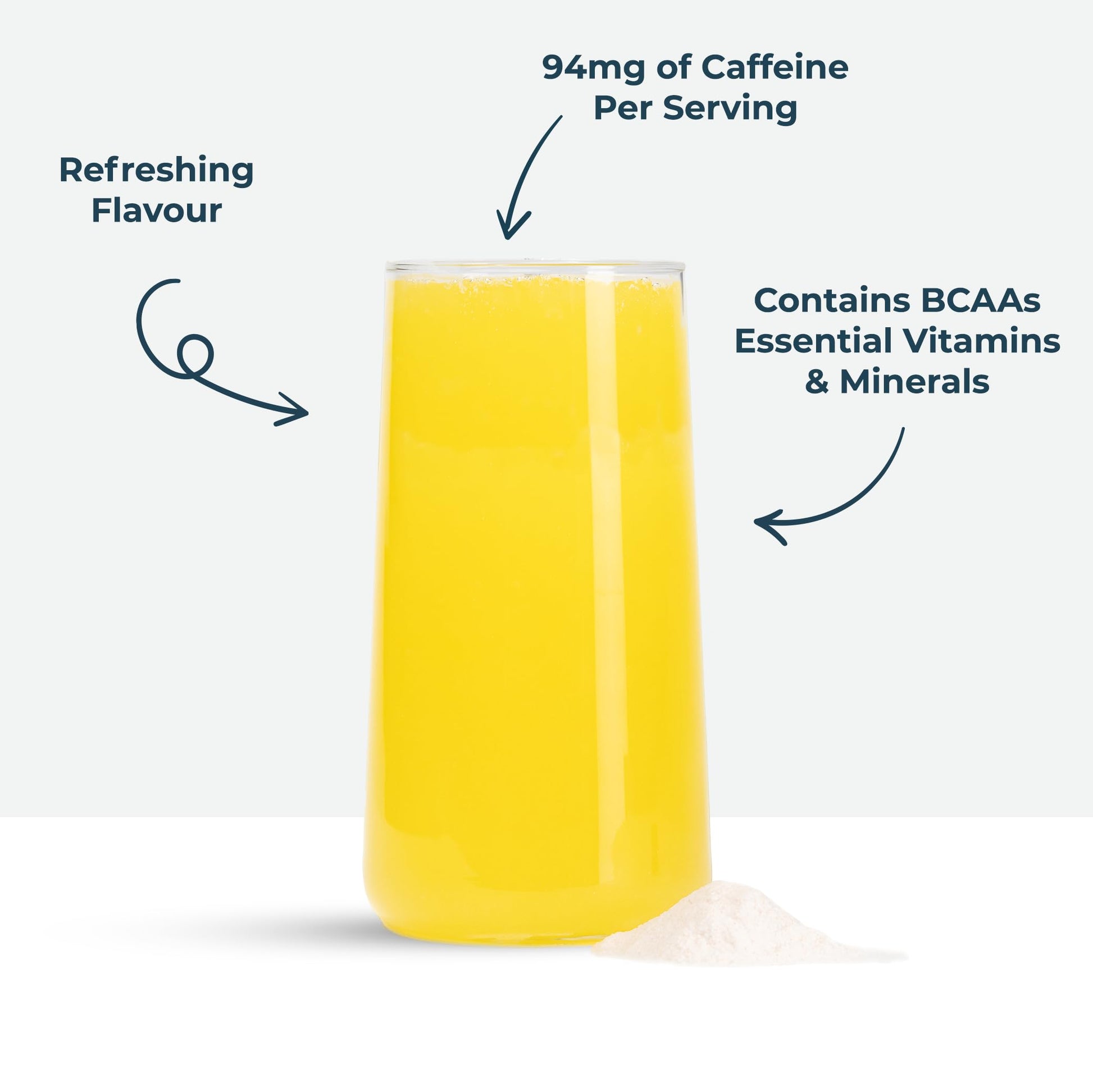 Kinetica PreFuel, Pre Workout, 5.7g Amino Acids & 2.2g BCAA's per Serving, 30 Servings KineticaUS supplements