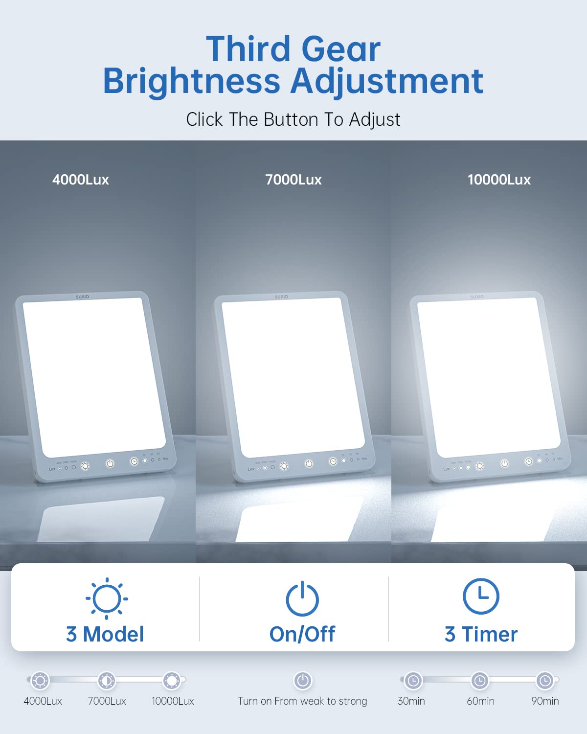 SUXIO Light Therapy Lamp - 10000 Lux Therapy Light, 3 Timing & Mode Happy Lamp SUXIOAu supplements